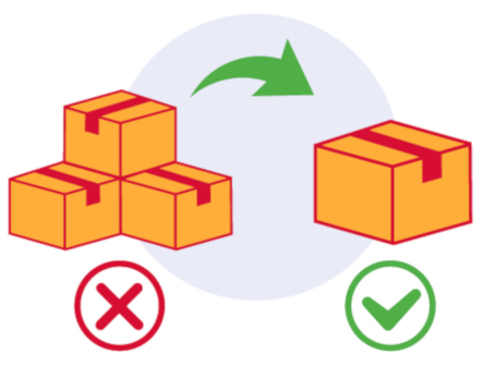 Consolidamento e repackaging dei pacchi